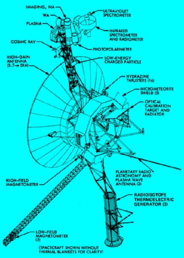 Voyager 1